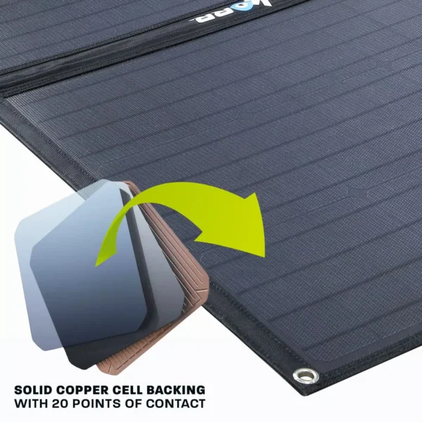 HardKorr 200W Heavy Duty Portable Solar Mat - Image 4