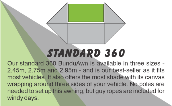 BunduTec BunduAwn 360 Standard - Image 6